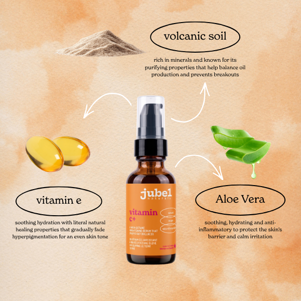 serums bundle
