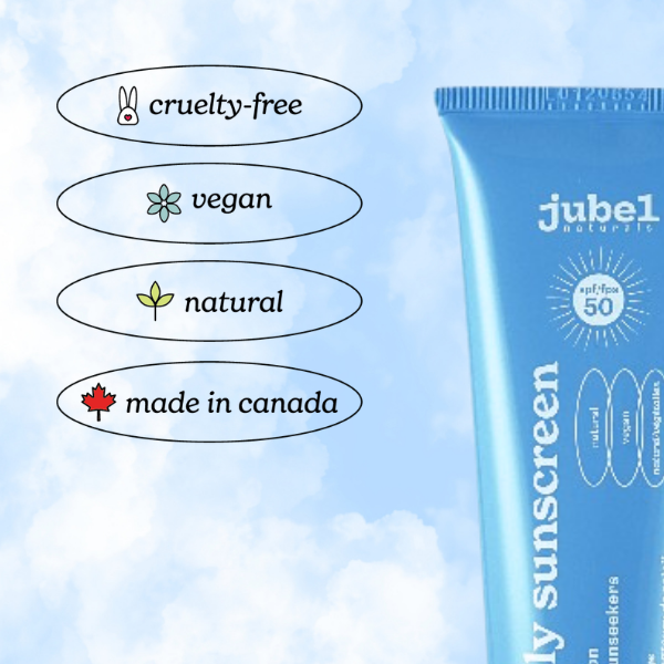 spf bundle