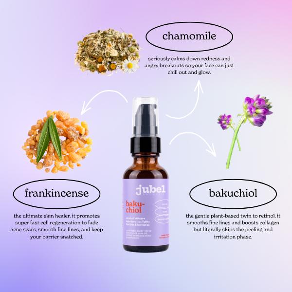 serums bundle