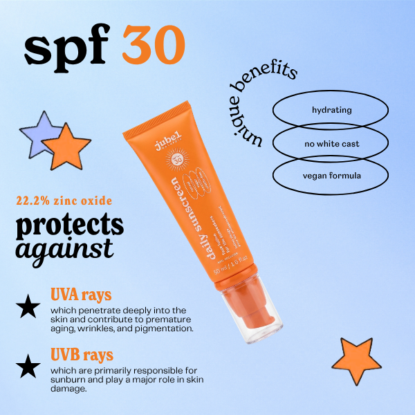 spf bundle