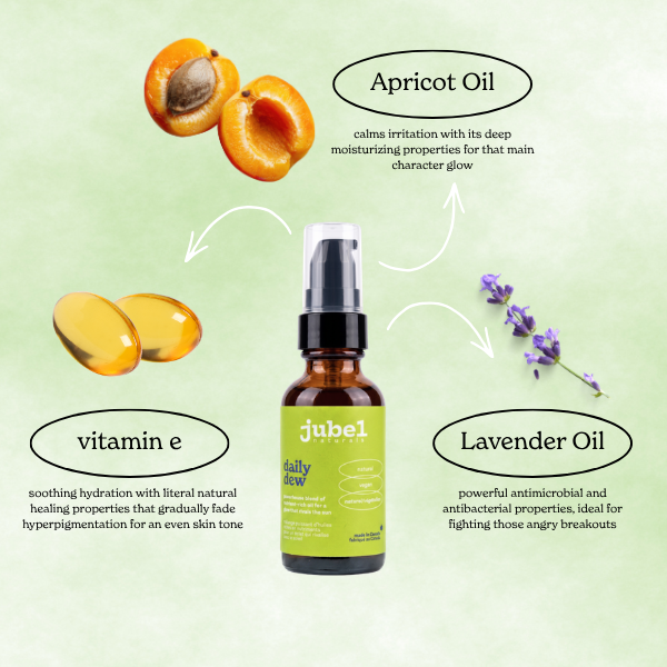 serums bundle