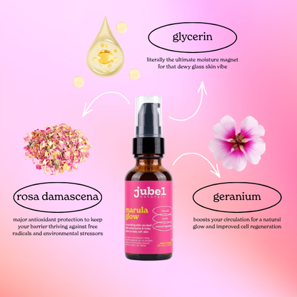 serums bundle